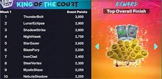 看足球学英语：孙兴慜深情告别热刺 —— 球队会有多想念他？